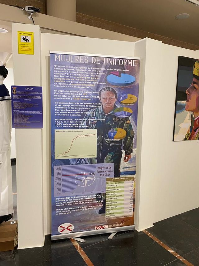 Fotografía 4 de 47 de la exposición «Mujer y Guardia Civil» en Huesca
